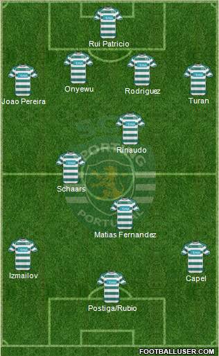 Sporting Clube de Portugal - SAD Formation 2011