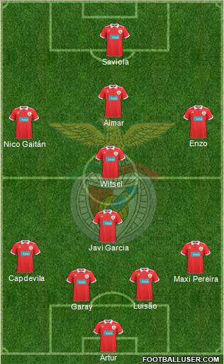 Sport Lisboa e Benfica - SAD Formation 2011