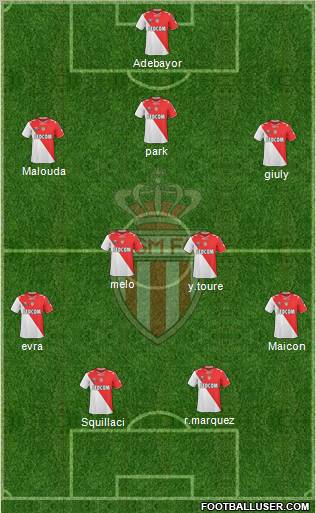 AS Monaco FC Formation 2011