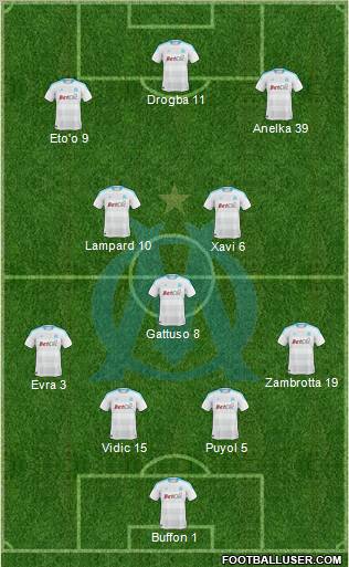 Olympique de Marseille Formation 2011