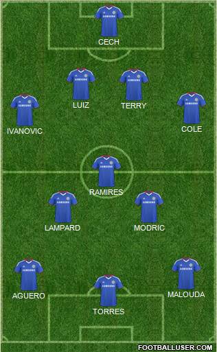 Chelsea Formation 2011