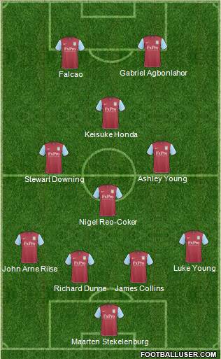 Aston Villa Formation 2011