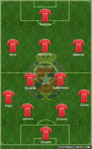 Wisla Krakow Formation 2011