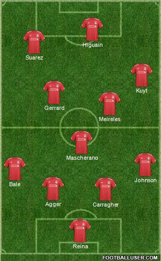 Liverpool Formation 2011