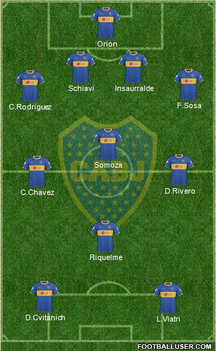 Boca Juniors Formation 2011