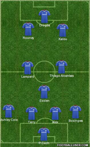 Chelsea Formation 2011