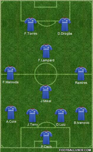 Chelsea Formation 2011