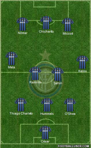 F.C. Internazionale Formation 2011