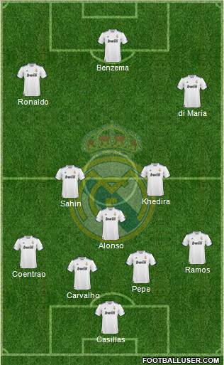 Real Madrid C.F. Formation 2011