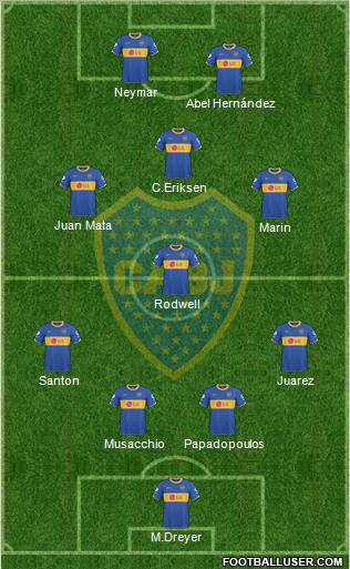 Boca Juniors Formation 2011