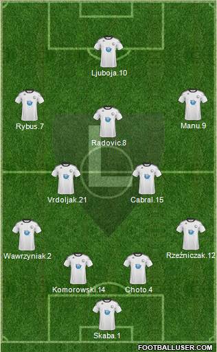 Legia Warszawa Formation 2011