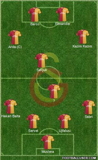 Galatasaray SK Formation 2011