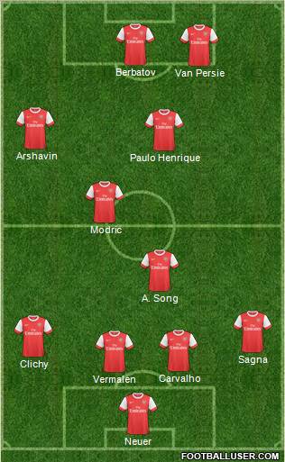 Arsenal Formation 2011