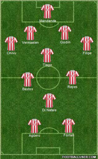 Atlético Madrid B Formation 2011