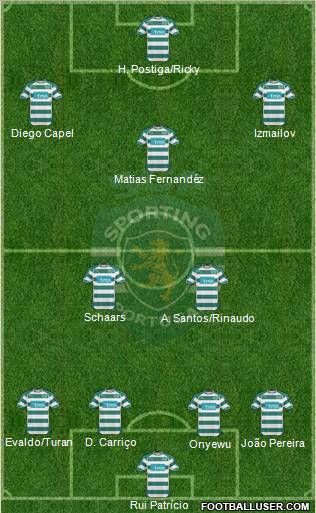 Sporting Clube de Portugal - SAD Formation 2011