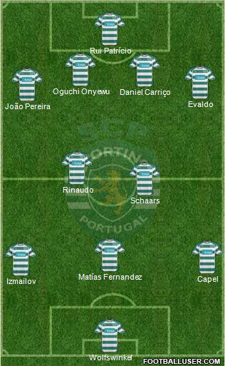 Sporting Clube de Portugal - SAD Formation 2011