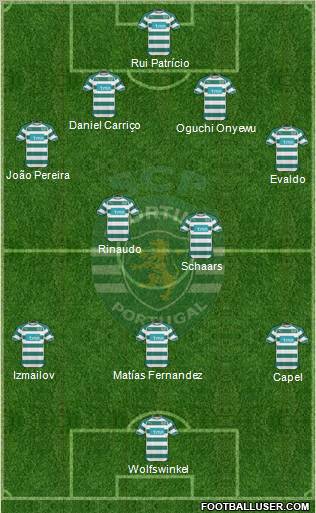 Sporting Clube de Portugal - SAD Formation 2011