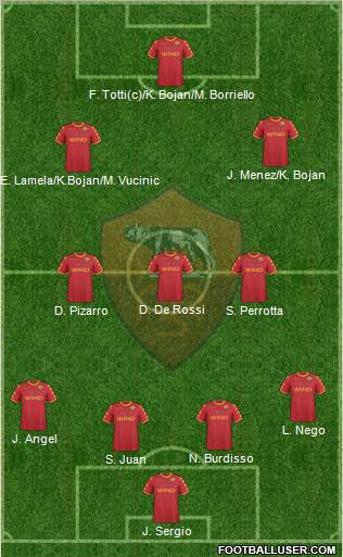 AS Roma Formation 2011