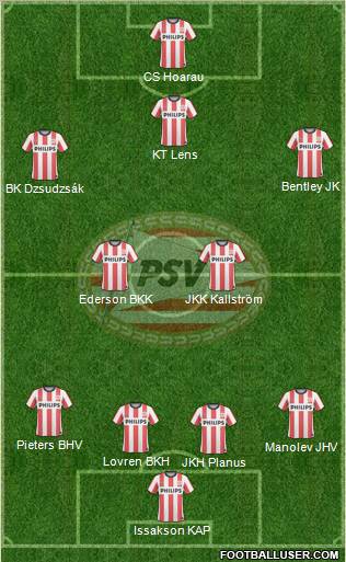 PSV Formation 2011