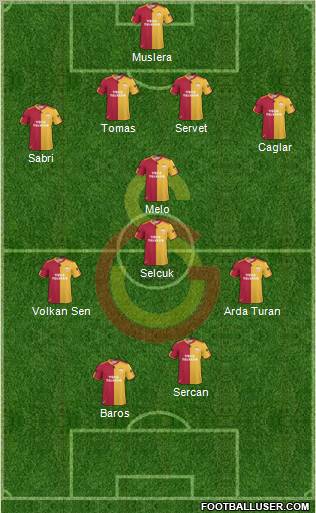 Galatasaray SK Formation 2011