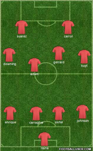 Liverpool Formation 2011