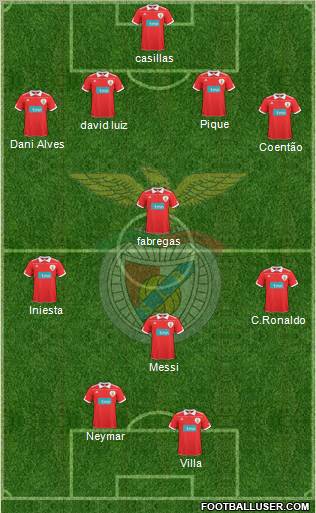 Sport Lisboa e Benfica - SAD Formation 2011