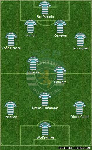 Sporting Clube de Portugal - SAD Formation 2011