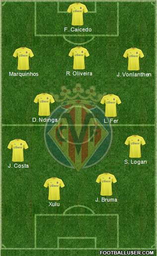 Villarreal C.F., S.A.D. Formation 2011