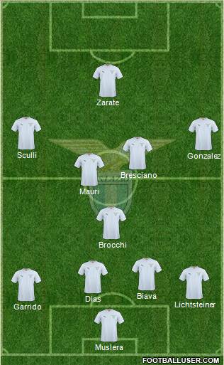 S.S. Lazio Formation 2011