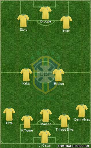 Brazil Formation 2011