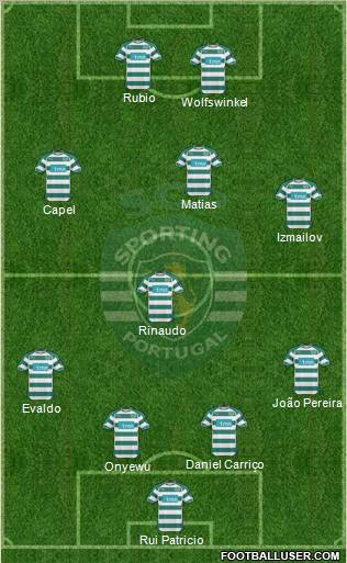 Sporting Clube de Portugal - SAD Formation 2011