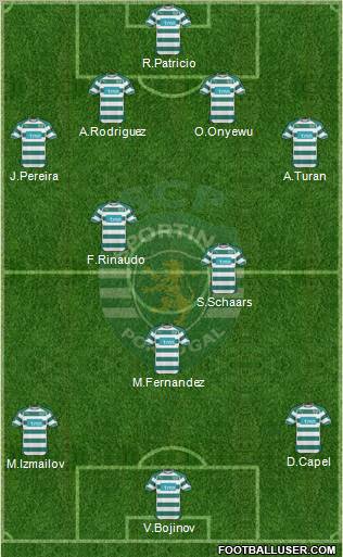 Sporting Clube de Portugal - SAD Formation 2011