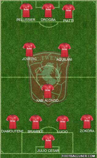 FC Twente Formation 2011