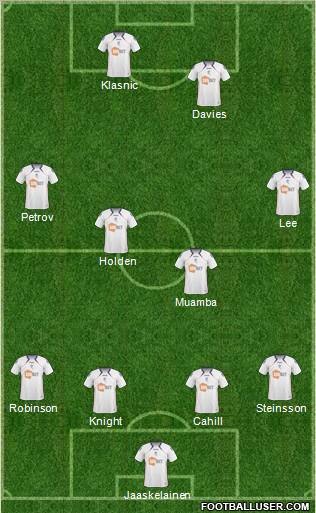 Bolton Wanderers Formation 2011