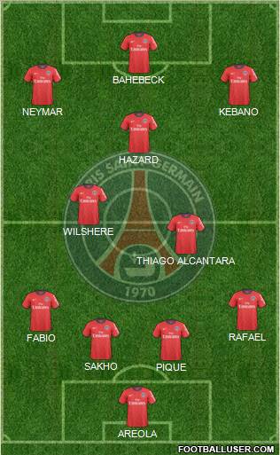 Paris Saint-Germain Formation 2011