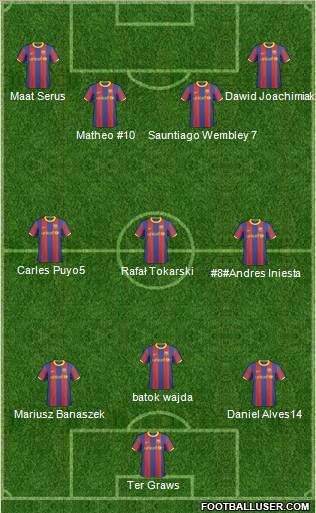 F.C. Barcelona B Formation 2011