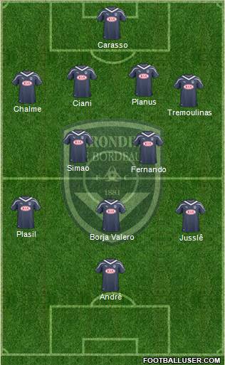 FC Girondins de Bordeaux Formation 2011