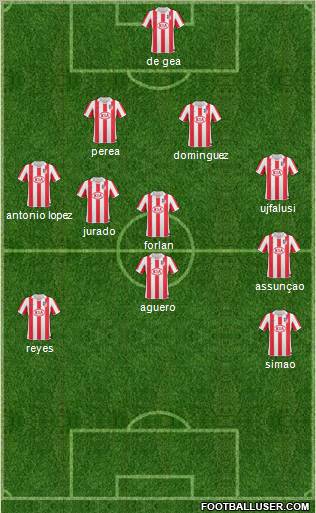 Atlético Madrid B Formation 2011