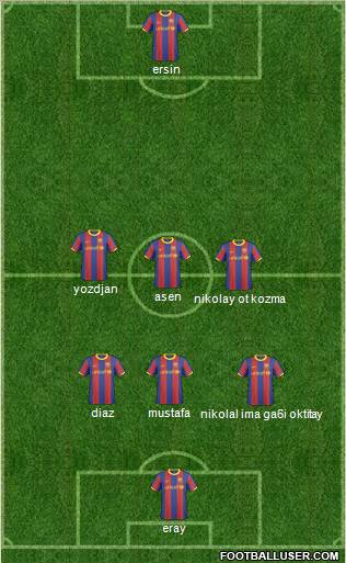 F.C. Barcelona B Formation 2011