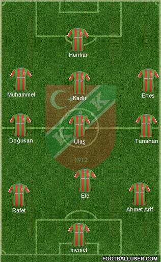 Karsiyaka Formation 2011