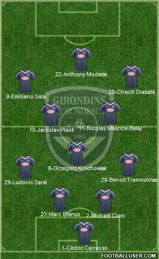 FC Girondins de Bordeaux Formation 2011