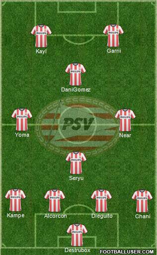 PSV Formation 2011