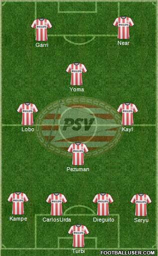 PSV Formation 2011