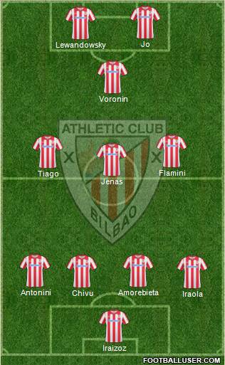 Athletic Club Formation 2011