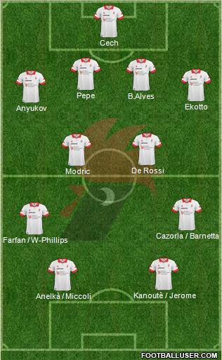 Bari Formation 2011