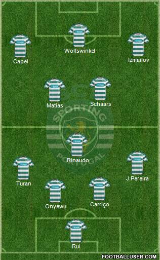 Sporting Clube de Portugal - SAD Formation 2011