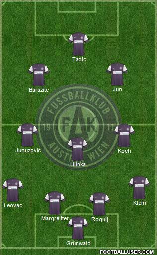 FK Austria Wien Formation 2011