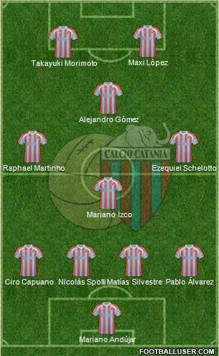 Catania Formation 2011