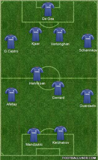 Cardiff City Formation 2011