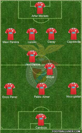 Sport Lisboa e Benfica - SAD Formation 2011